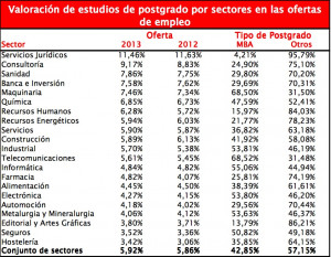 adecco master